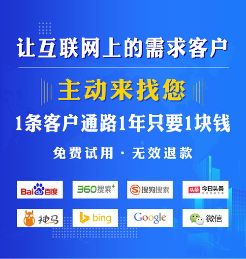 克拉玛依企业网络营销推广