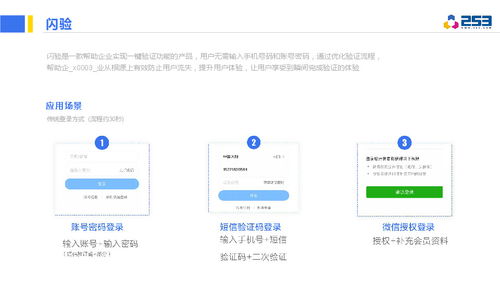 企业简介及产品介绍