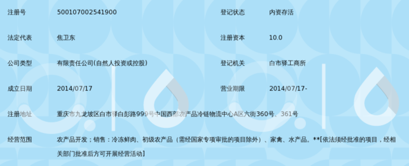 重庆佰麓丰农产品开发有限公司