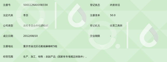重庆市亿亿农产品加工专业合作社_360百科