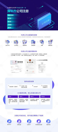科技风格/商务风格产品详情页