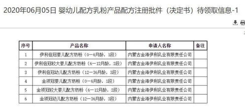 国家药监局公布2批婴幼儿配方乳粉产品配方注册批件 决定书 待领取信息,涉及飞鹤 美赞臣 伊利共12款产品