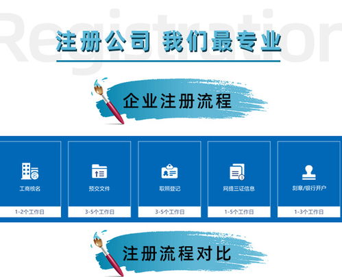 天津饮料产业注册费用诚信企业推荐 在线咨询