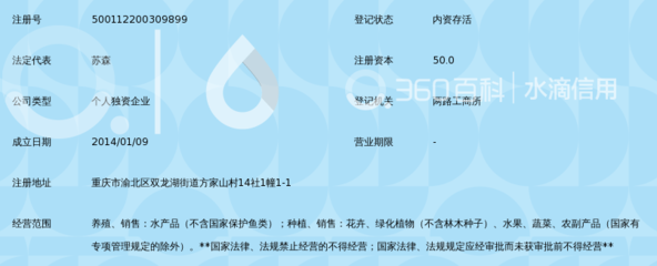 重庆苏森水产品养殖场