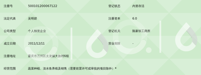 重庆市万州区驰航农产品种植园