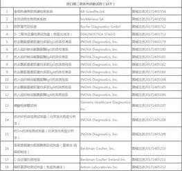 17年6月总局批准注册ivd产品一览