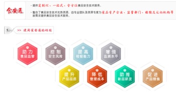 智云达邀您参加2015北京国际食品及农产品安全检测技术展览会