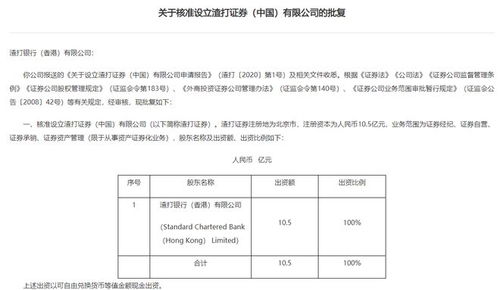 2年多来证监会首度核准设立证券公司 渣打证券获批设立,国内外资控股券商已满10家