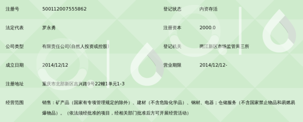 重庆市隆瑞矿产品股份