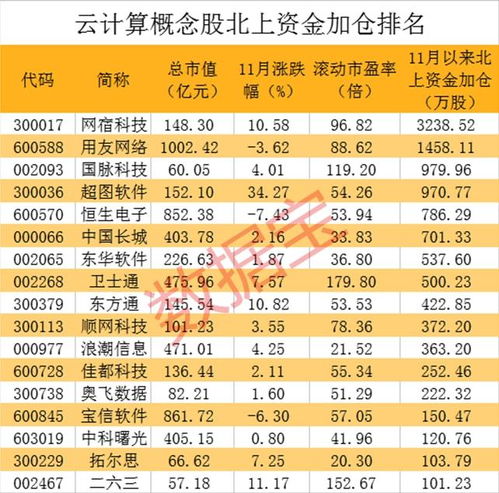 字节跳动大动作,即将发布云产品,旗下公司注册资本暴增99倍