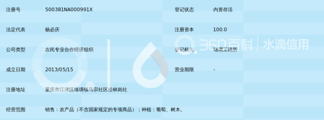 重庆市江津区塘岗农产品专业合作社