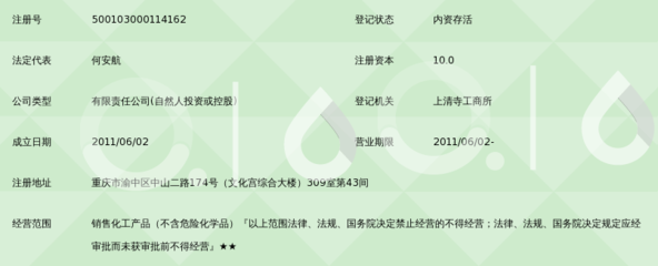 重庆安伦化工产品_360百科