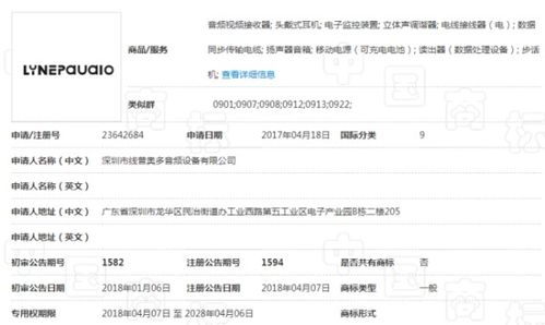 lynepauaio品牌是生产那类产品