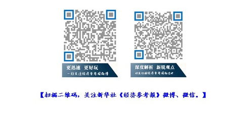 振兴丝路经济带激发金融热情 深层次融资障碍仍需清除