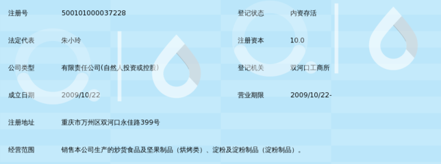 重庆市万州区东峡农产品