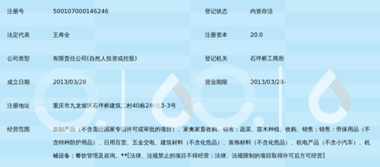 重庆惠全农产品