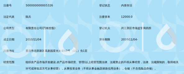 重庆海富农产品市场