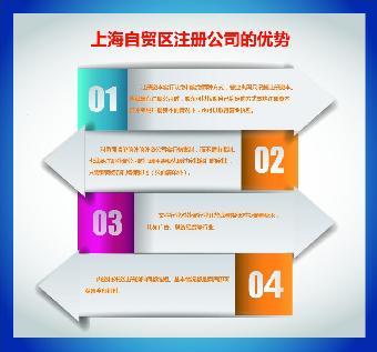 陆家嘴内资公司如何办理上市,渠道有哪些_移动志趣网
