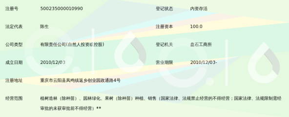 云阳县城升林产品开发