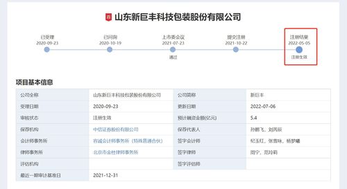 新巨丰创业板ipo 注册生效 内资控股最大无菌包材供应商上市在即