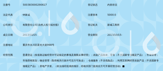 重庆吉之汇农产品